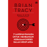 Image of 7 Langkah Rahasia Untuk Membangun Kebiasaan Sukses Dalam Hidup Anda